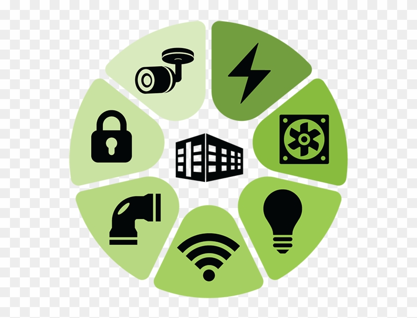A Unified System Of Network Connected Hardware And - Building Automation Icon #698877