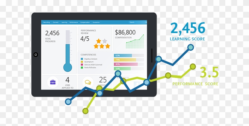 Accurately Track Skills & Employee Competencies - Product #699004