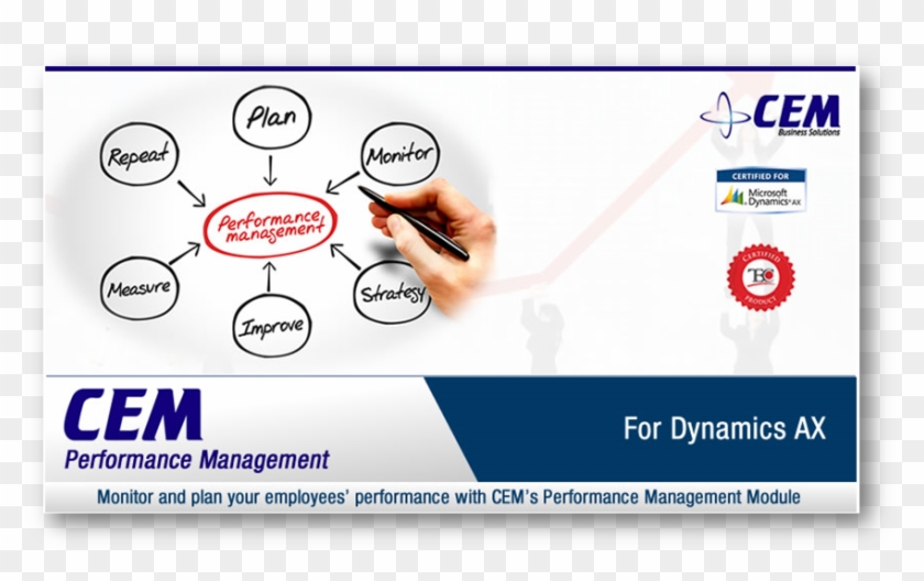 With Cem's Performance Management Module You Can Plan - Goal #699119