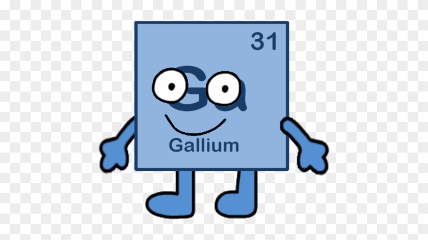 Add An Image - Railo #699273