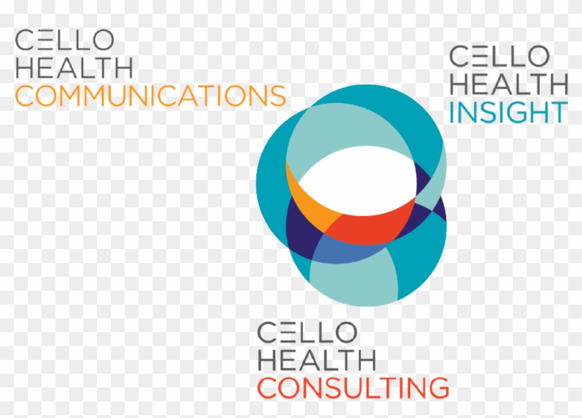 Contact Us - Cello Health #700382