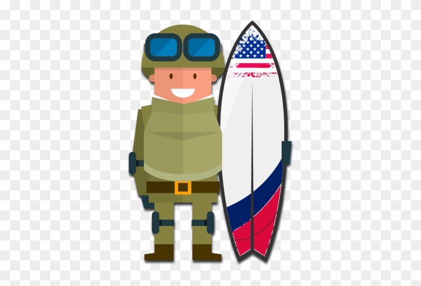 Military Surf Lesson Discounts - Soldier #701121