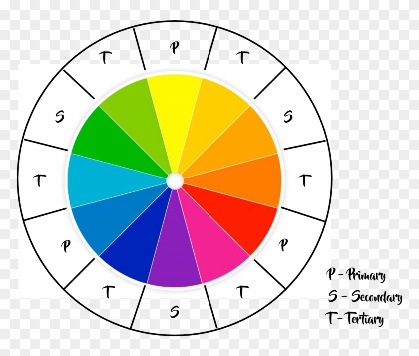 Colour Wheel - Jpeg #701305