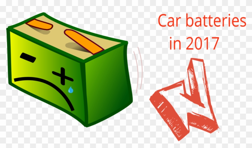 Car Battery Crying - Battery Clip Art #703056