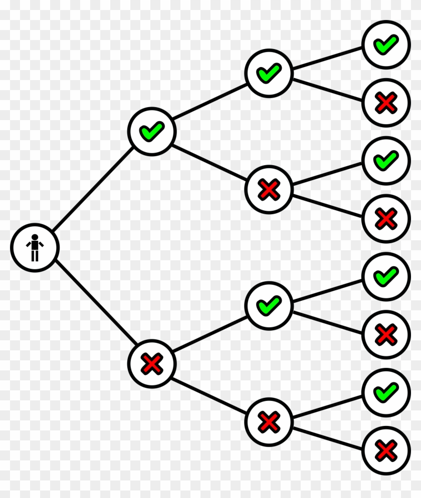 Binary Tree Binary Number Binary File Clip Art - Binary Tree Binary Number Binary File Clip Art #704010