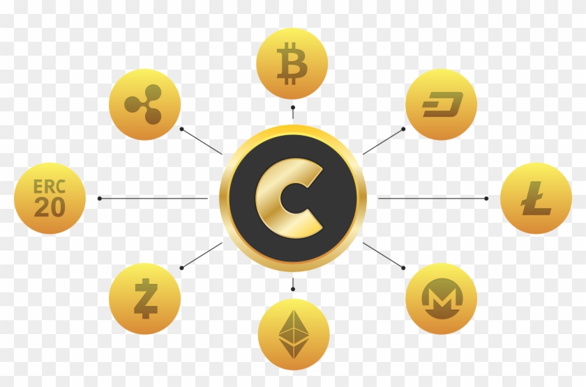 A Crypto Currency Is A Medium Of Exchange Using Cryptography - Bitcoin #704093