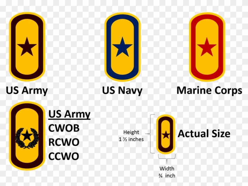 And The Expanded Use Of Our Most Senior Warrant Officers - Rallypoint #705847