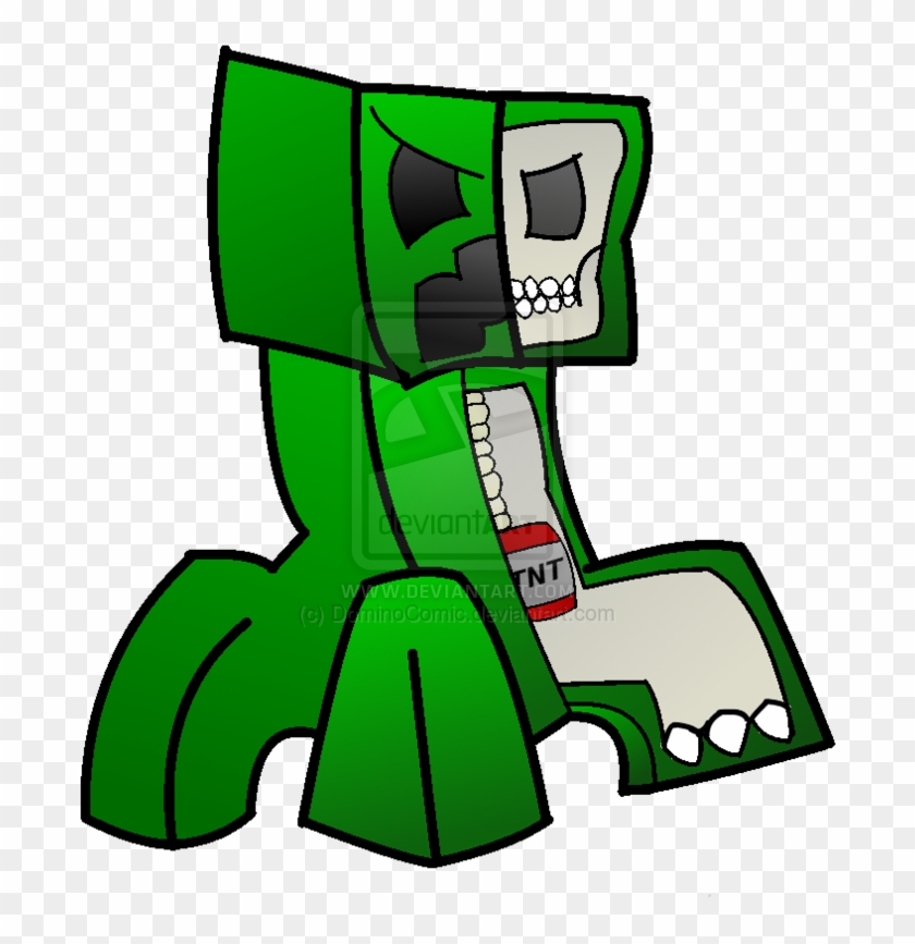 Minecraft Creeper Anatomy Wallpaper - Minecraft #707692