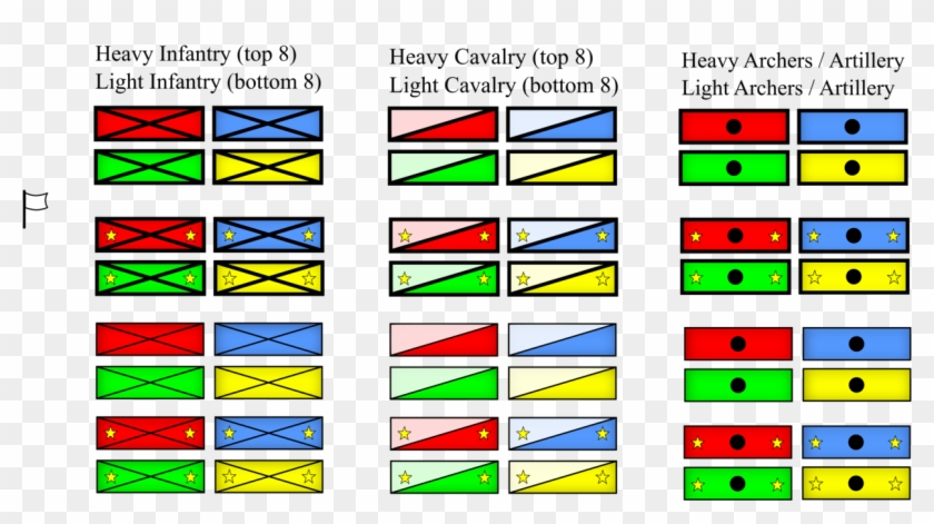 Bazbattles Style Military Symbols By Assyrianic - Military Symbol For Archers #708406