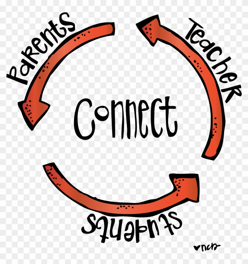 Circle With Three Arrows That Is Labeled Parents, Teacher, - Collaboration With Parents In Special Education #708453