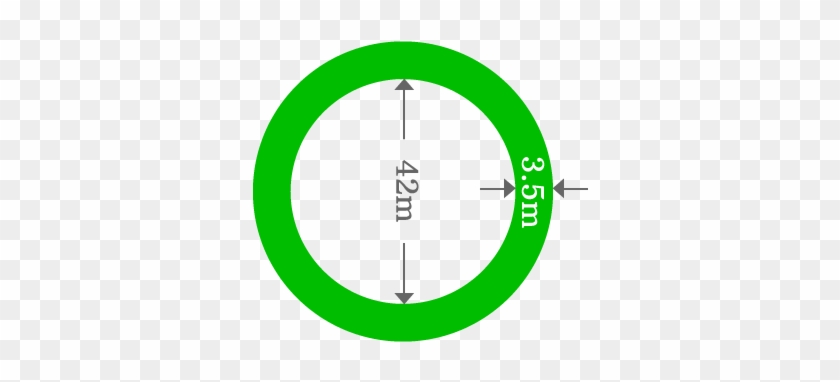 It Is Given That The Diameter Of The Internal Circle - Circle #709769