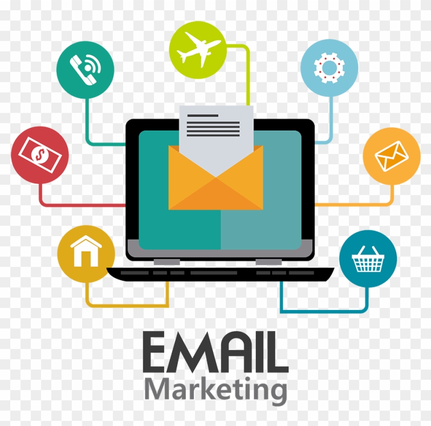 Use Email Marketing And Email Reminders - Email Marketing #710492