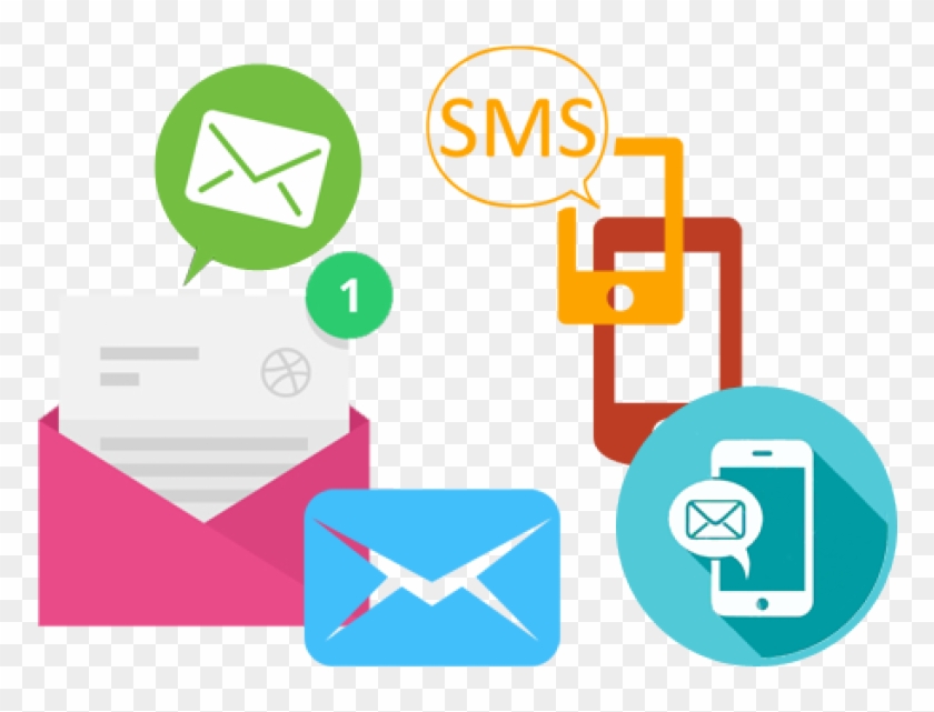 About The Service - Bulk Sms Service Provider #710526