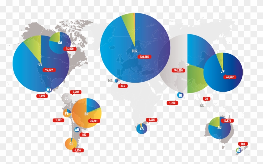 Sales Revenue All Hr Service - Mape Monde #710827