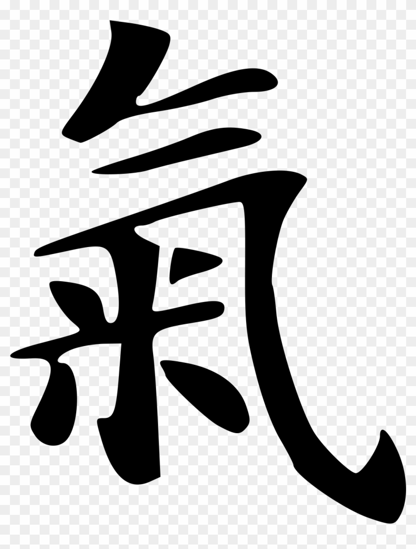 Wikipedia, The Free Encyclopedia - Chinese Character For Chi #711236