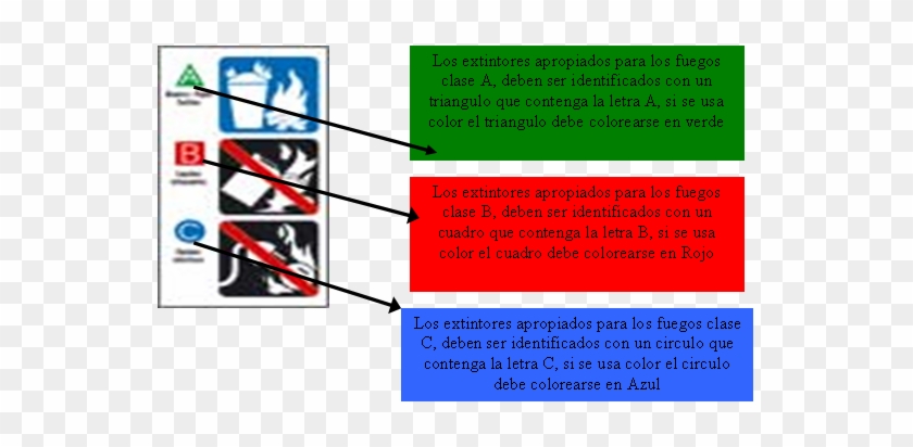 Monografias - Com - Para Que Sirven Los Extintores Verdes #713110