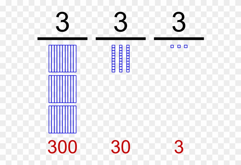 Diagram Of The Number 333 With Base-ten Blocks And - Spänehaken #714689