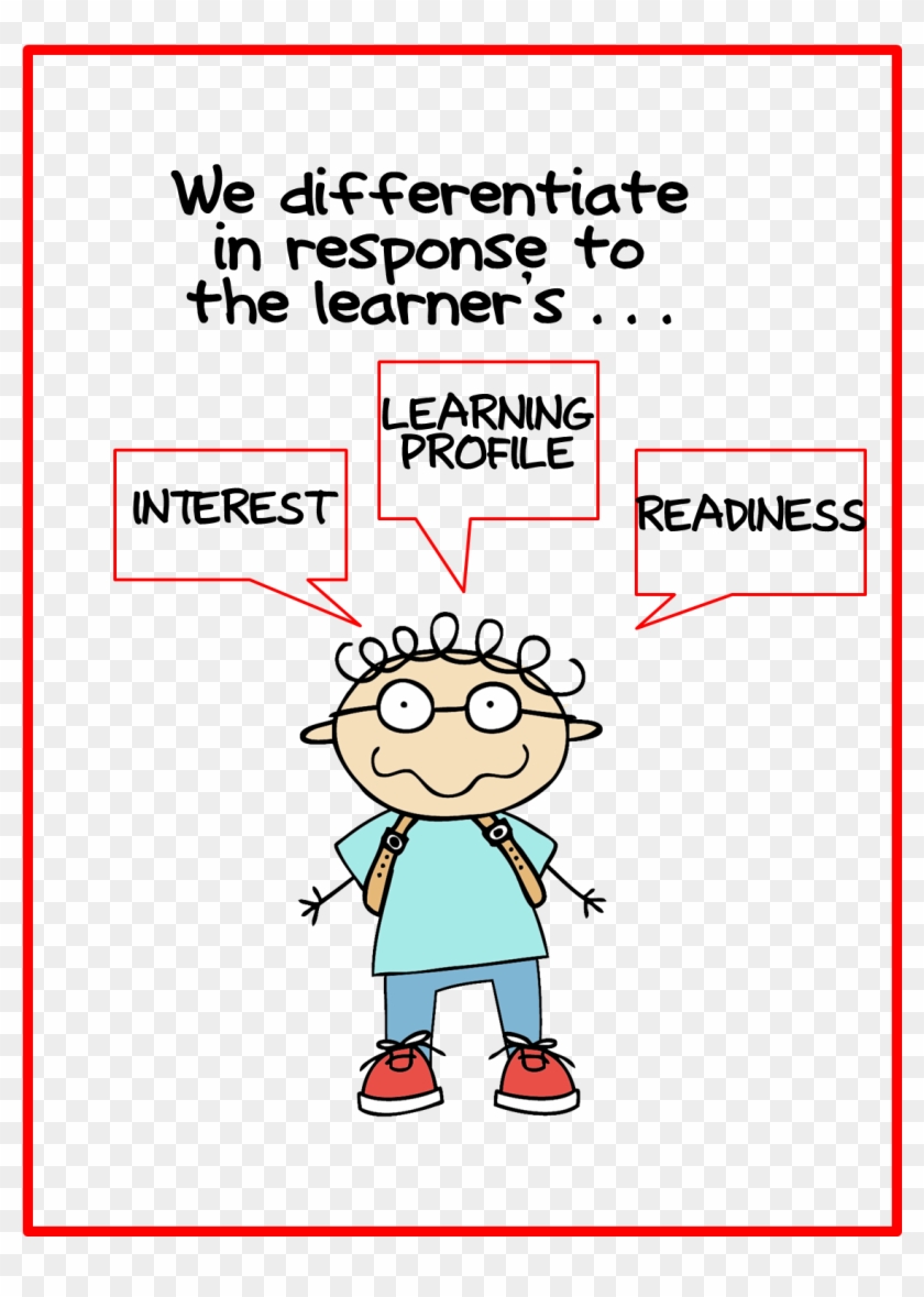 Remember, You Can Differentiate In Response To A Students' - Readiness Interest Learning Profile #714704