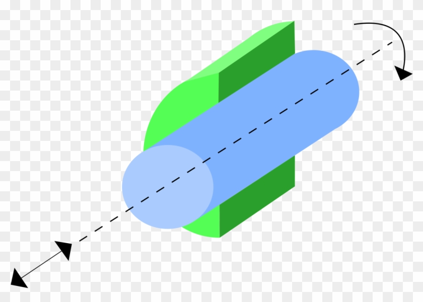 Revolute Joint Vs Cylindrical Joint #714983