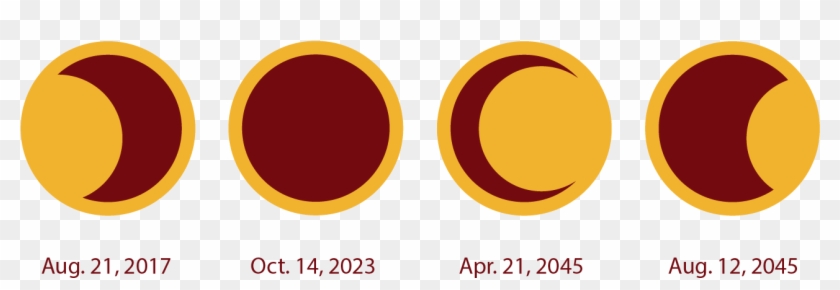 These Are The Dates Where Residents In The United States - University Of Colorado #715044