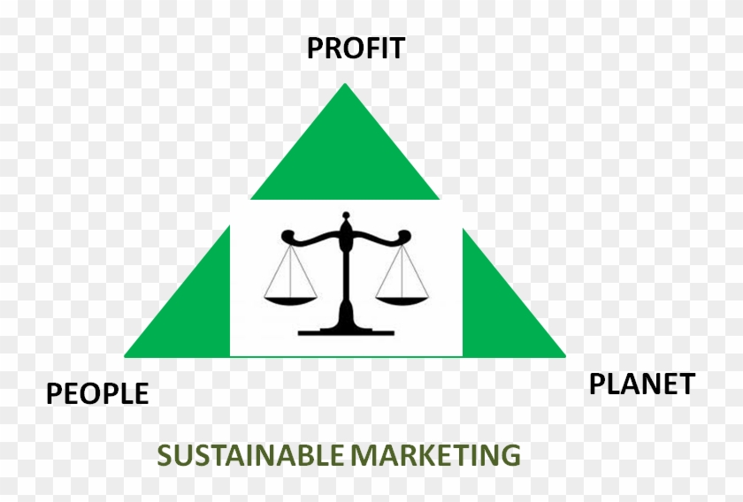 Sustainable Marketing Sustainable M Balance - Balance #716026