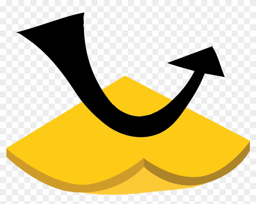 Overview - Wind #717799