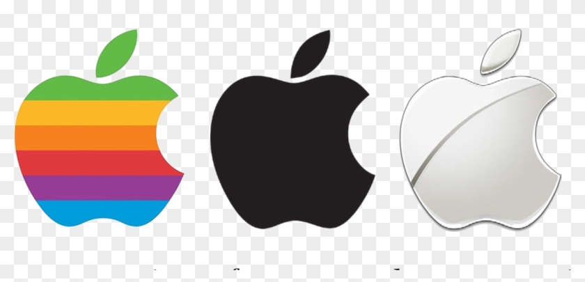 Logo - Did Apple Change Their Logo #717994