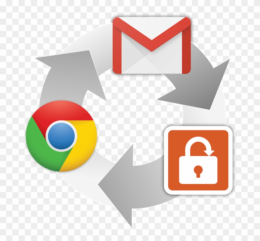Message Clipart Gmail - New Google Chrome Icon #718107