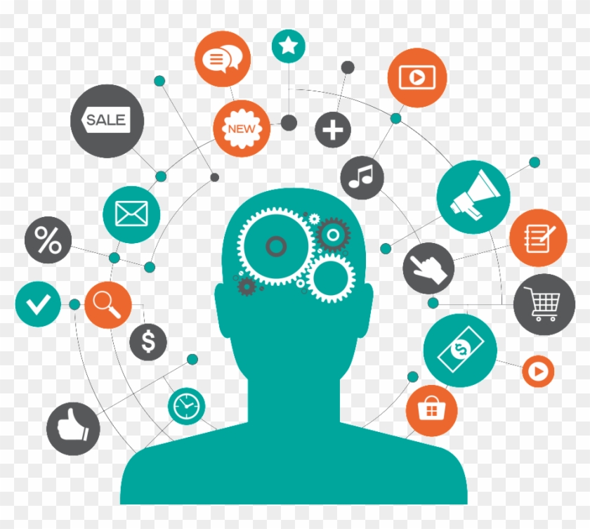 Computer Icons Psychographics Clip Art - Psychographics Png #718186