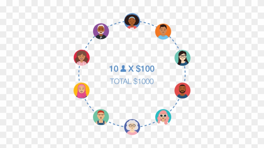 How It Works - How It Works #718371