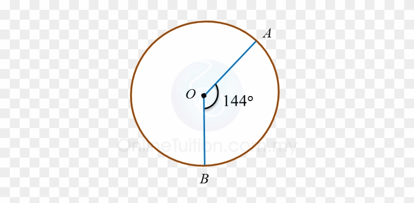 Diagram Below Shows A Circle With Centre O - Arrow #719799