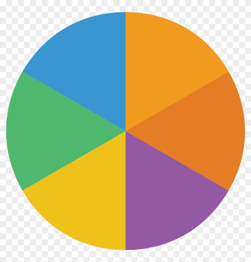 Pie Chart Png Transparent Image - Pie Chart Png Transparent #720143