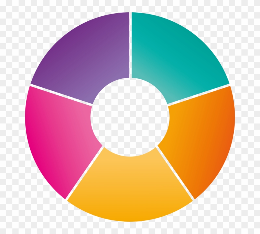 Corevalues - Portrait Of A Man #720152