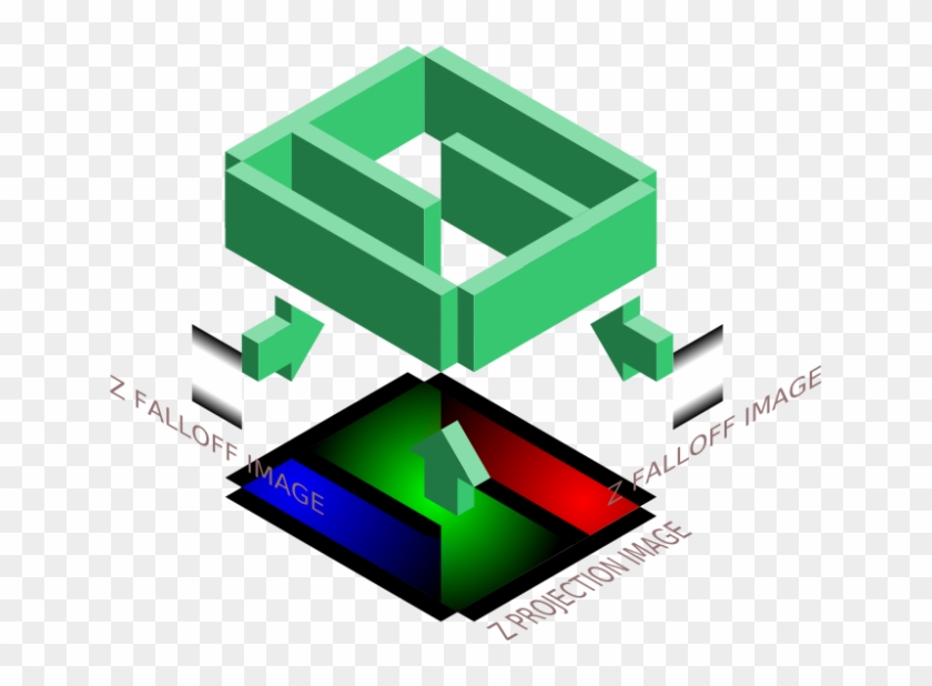 Here Is My Projection Illustration - Diagram #721690