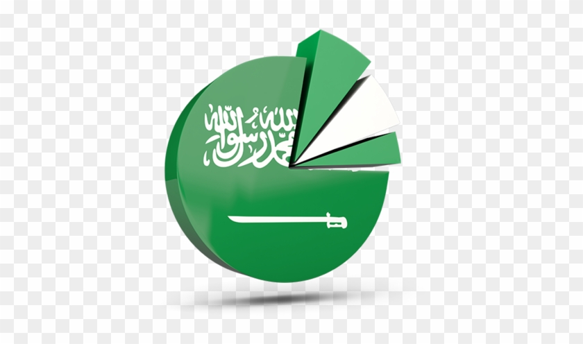 Illustration Of Flag Of Saudi Arabia - Saudi Arabia Flag #721723