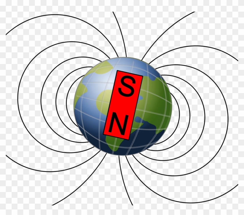 Earth's Magnetic Field, Schematic - Earth North And South Poles #721980