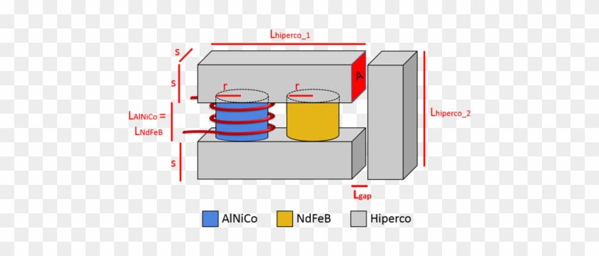 Design Concept Of An Epm - News #722019