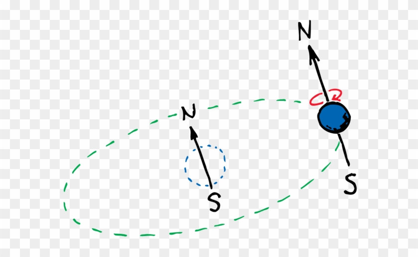 Hewitt - Circle #722111