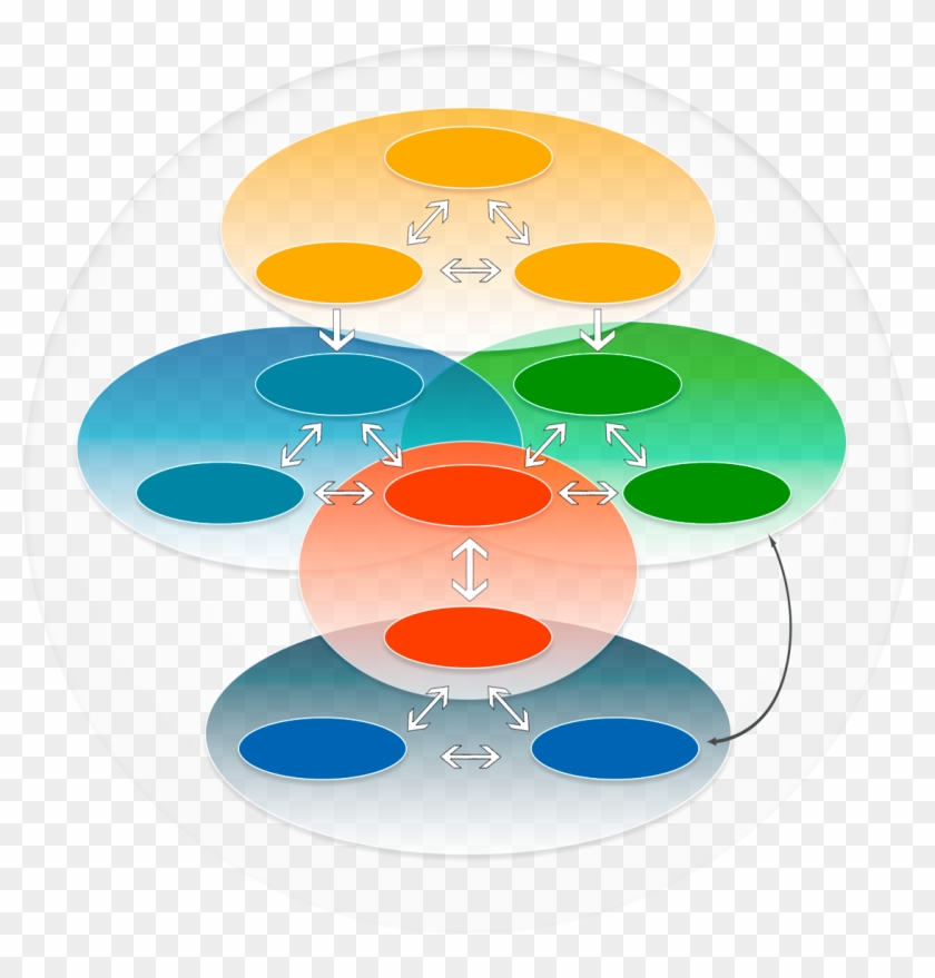 Circle #722607
