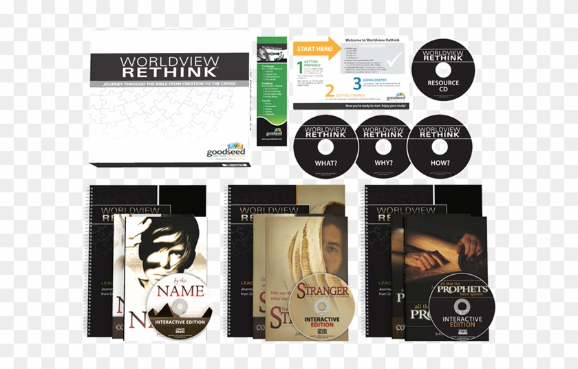 Worldview Rethink Curriculum Box - Der Versprochene: Ein Neuer Blick Auf Das Leben (german #723652