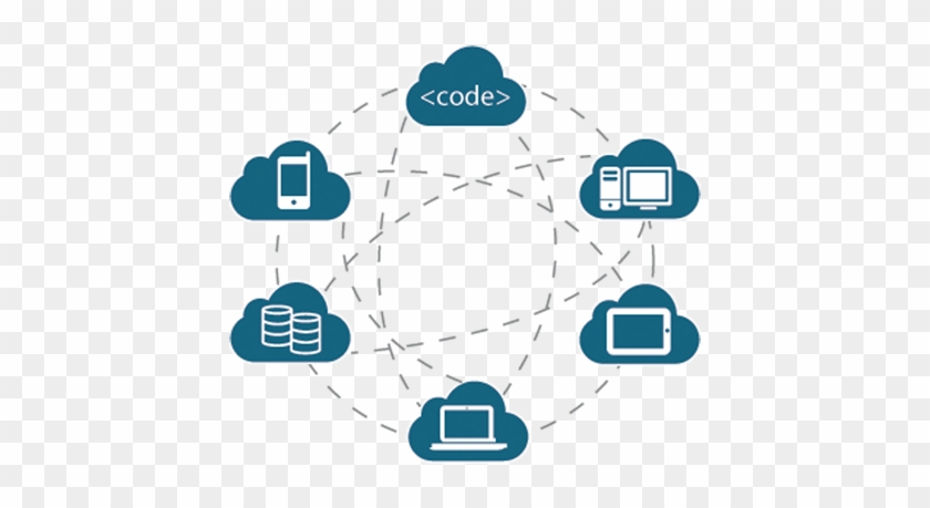 Network And Computer Support - Cloud Computing And Big Data Png #723897