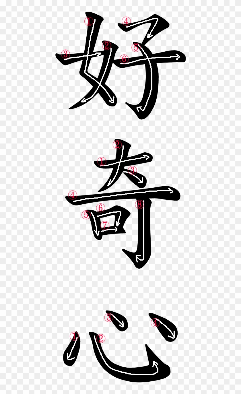Kanji Writing Stroke Order For 好奇心 奇諾の旅 1 Book Free Transparent Png Clipart Images Download