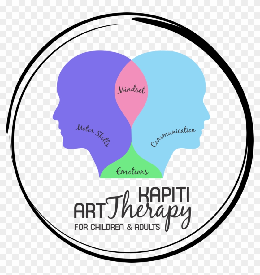Kapiti Art Therapy Logo With Wording For Web - Art Therapy #724981