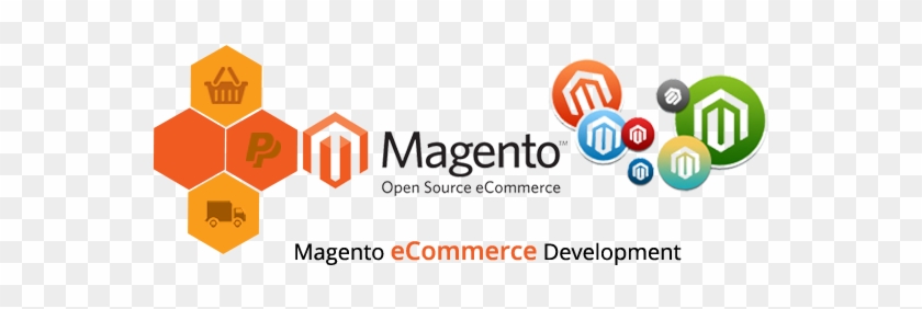 Magento Product Listing Services - Magento Web Development Services #725467