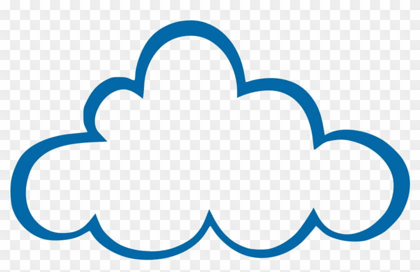 Cloud Computing Free Clipart Images - Cloud Clip Art #129837