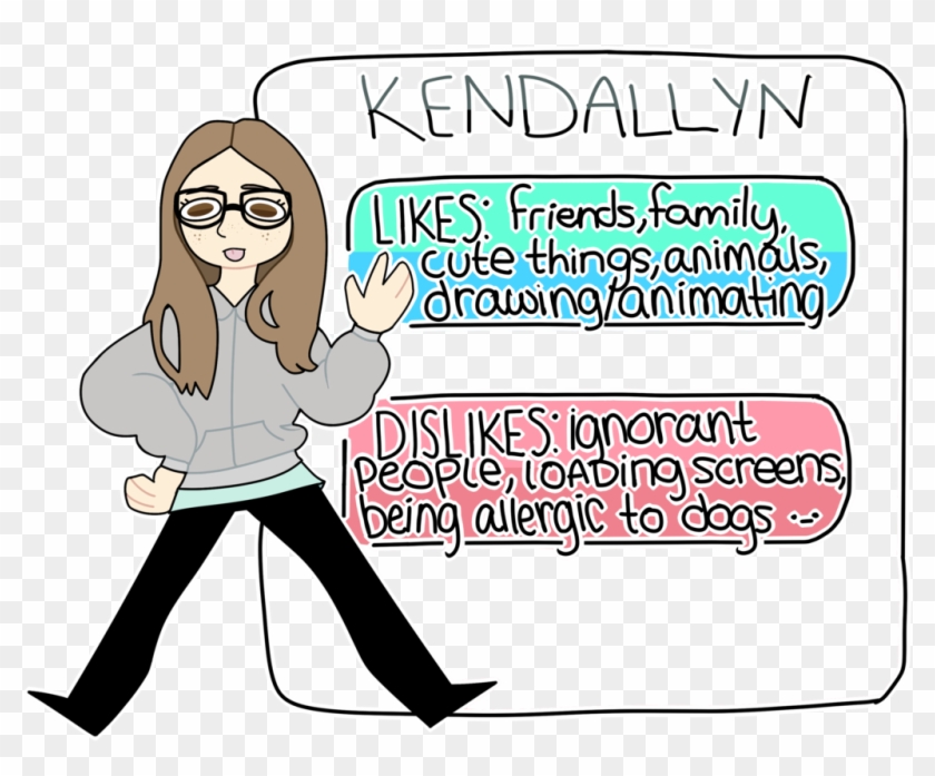 Meet The Artist Thingy By Soxzthewolf Meet The Artist - Artist #131832
