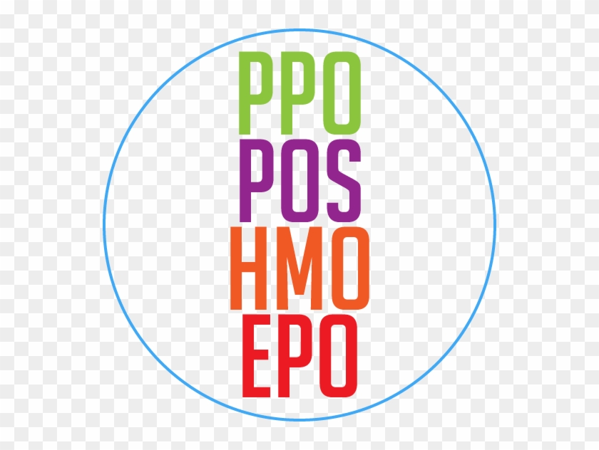 Managed - Hmo Ppo Epo Pos #725944