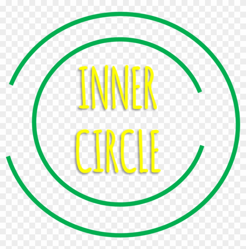 Inner Circle - The Inner Circle #726425