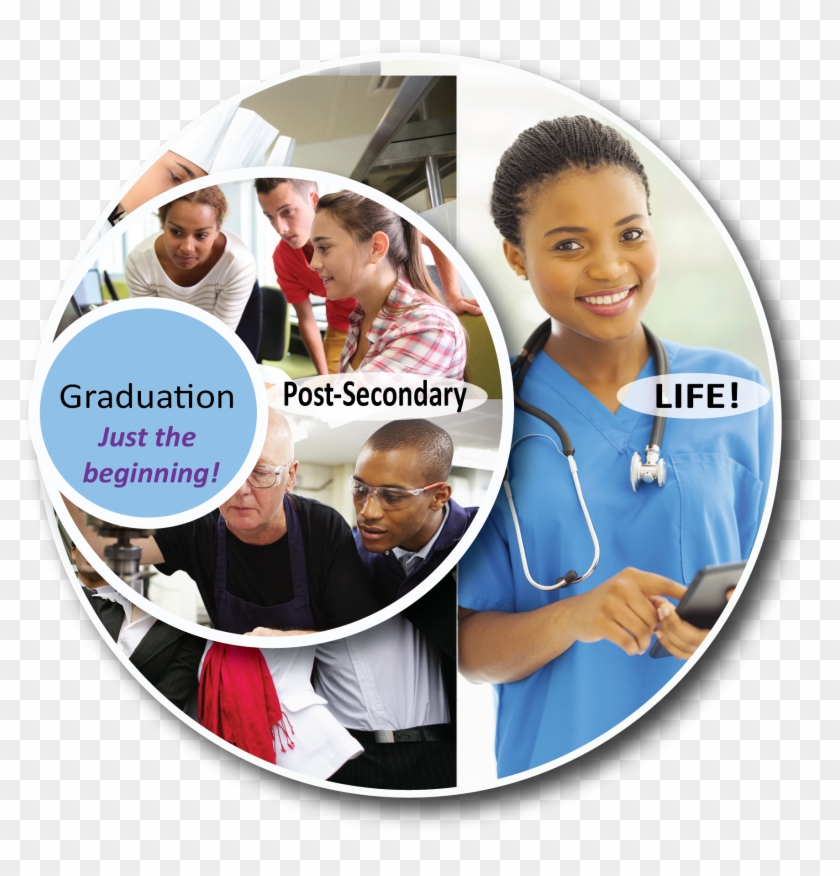 Bedford County Public Schools School Nutrition And - Pearson's Comprehensive Medical Assisting, Myhealthprofessionslab #726941