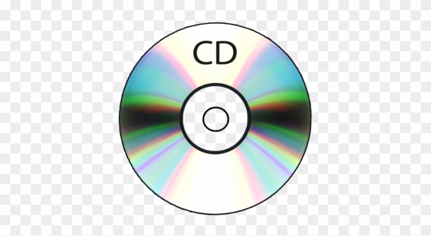 Cd Means "compact Disc\ - Cd Rom #728939